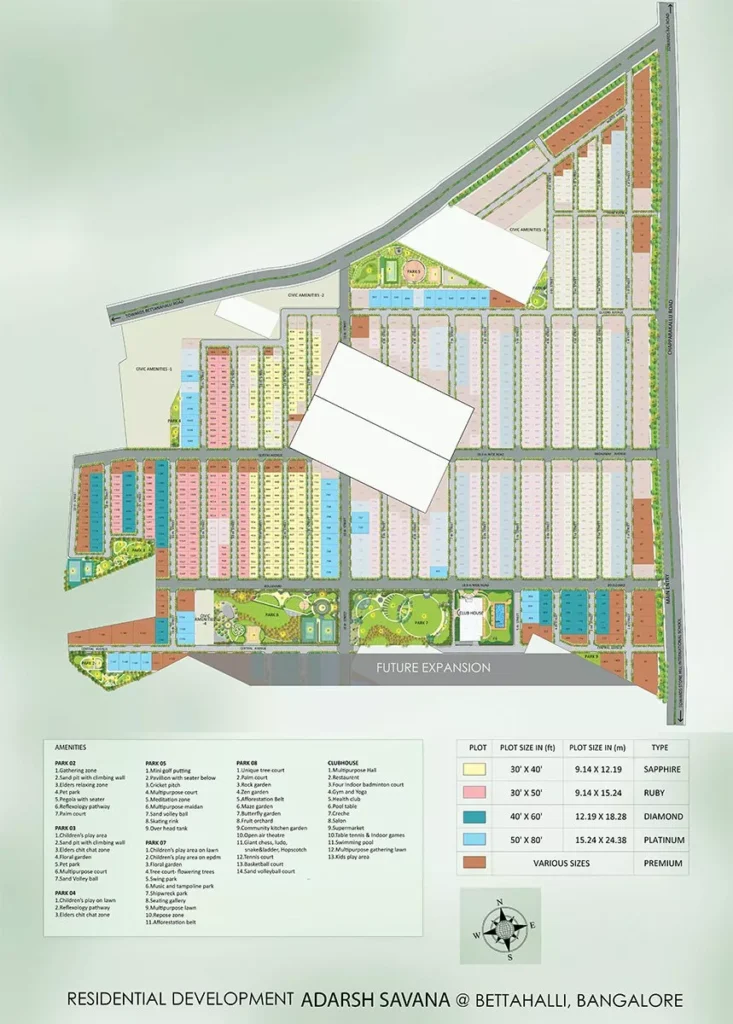 Adarsh Savana