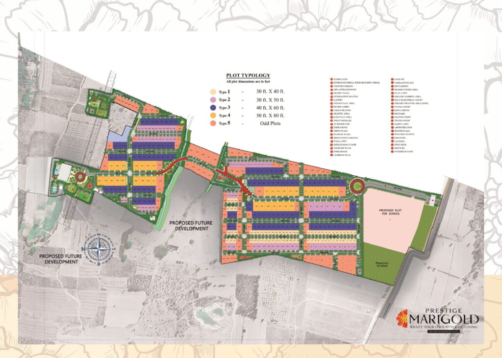 Prestige master-plan